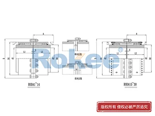 RODA鼓型齿联轴器,RODA 基本型鼓形齿式联轴器
