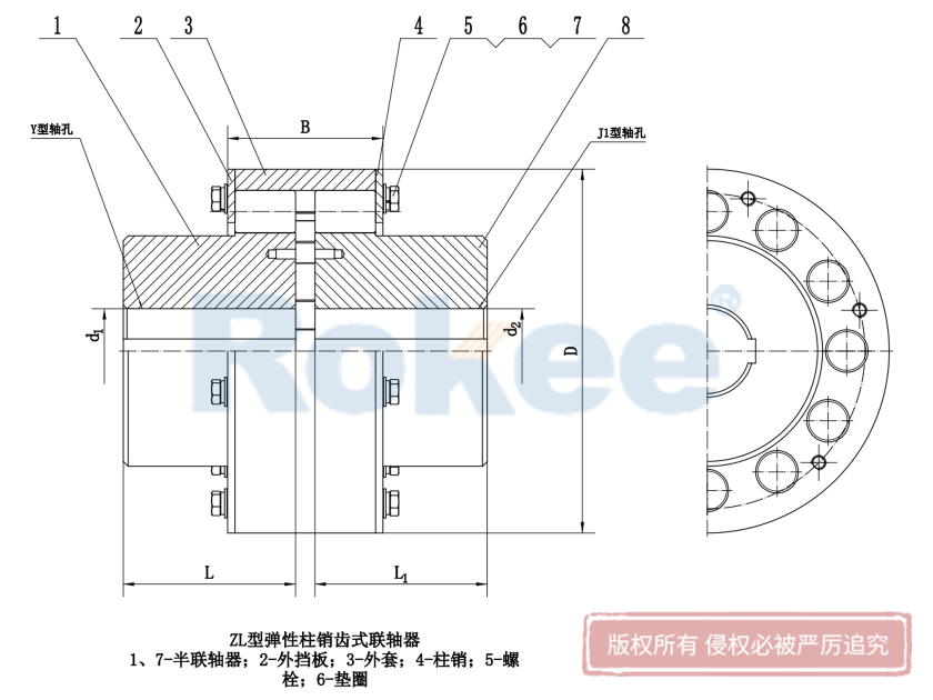 LZ型弹性柱销齿式联轴器